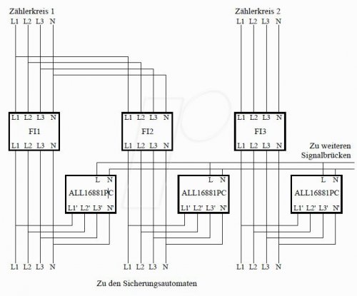 Acoplador de fase Powerline 3 fases +N + LX