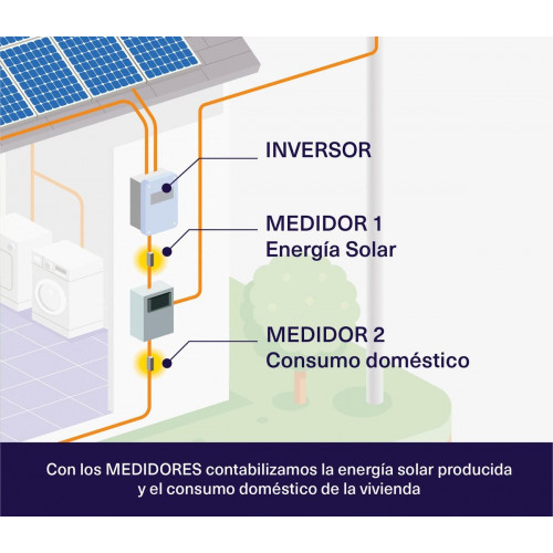 Acumulador de Calor Solar ELNUR GABARRÓN ECO15 SOLAR 975W Wifi