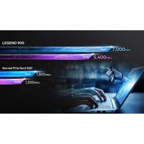 Adata LEGEND 900 1TB Disco SSD 7000MB/s NVMe PCIe 4.0 M.2 Gen4 3D NAND