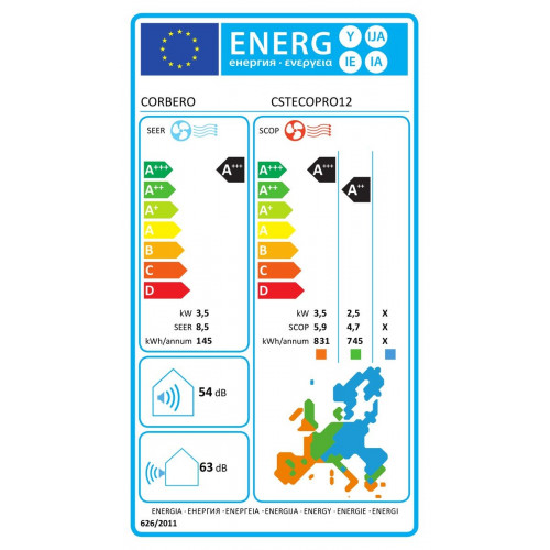 Aire acondicionado split 1x1 CORBERÓ ECO PRO A+++ 3030 fg Wi-Fi