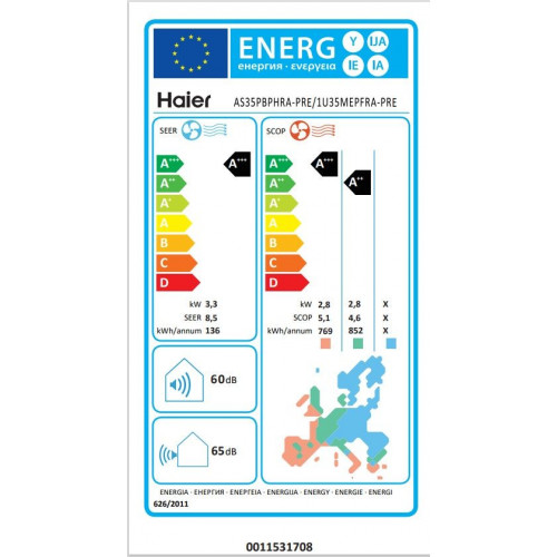 Aire acondicionado split 1X1 HAIER Perla A+++ Wi-Fi 3000 fg