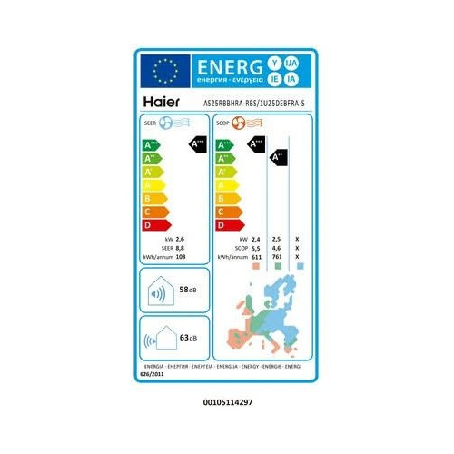 Aire acondicionado Split 1x1 Haier tide premium 25 2236 frigorías tide r 25 premium