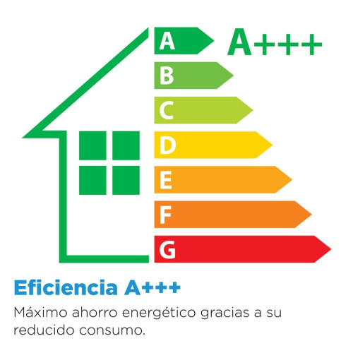 Aire acondicionado Split 1x1 Midea Inverter con 3027 frig/h y 3277 kcal/h Solstice 35(12)N8 Blanco