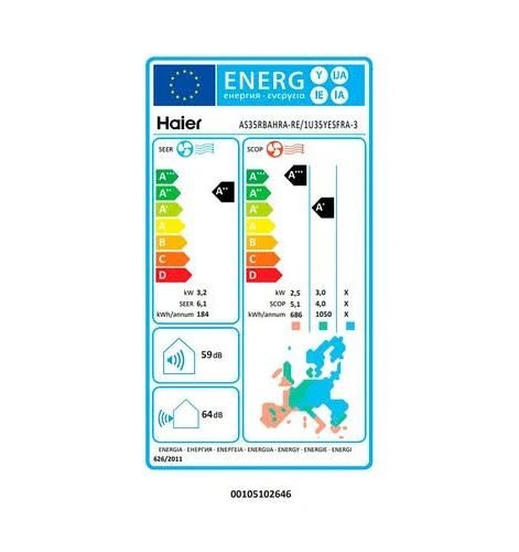 Aire acondicionado Split Haier Tide-R