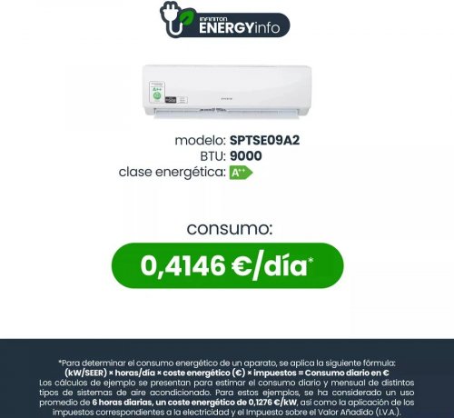 Aire acondicionado Split Infiniton SPTSE09A2