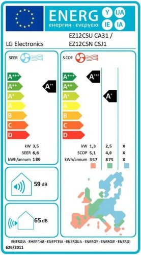 Aire Acondicionado Split LG REPLACE12ZSET