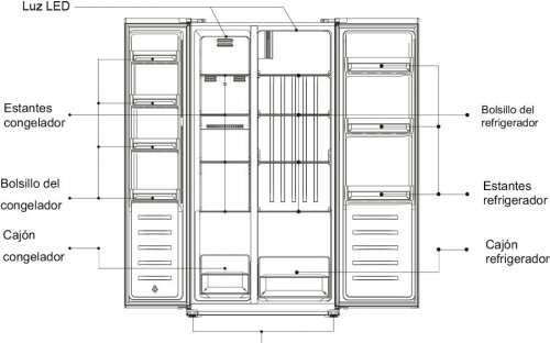 Americano Corbero CFSBSH730NFW