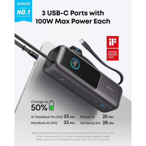 Anker Laptop Power Bank (25K, 165W, Built-In and Retractable Cables)