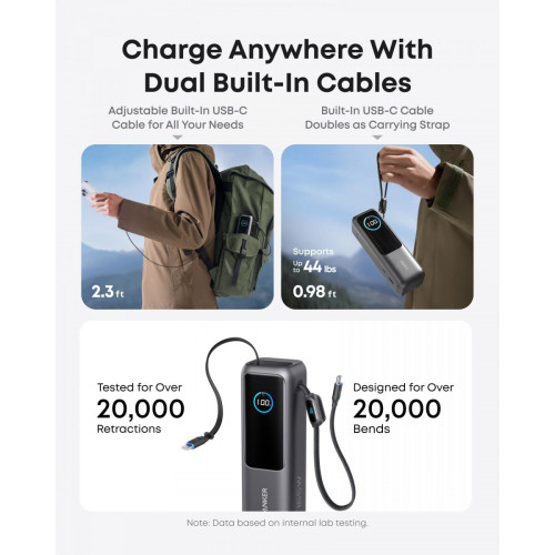 Anker Laptop Power Bank (25K, 165W, Built-In and Retractable Cables)