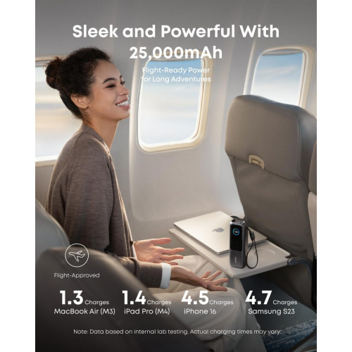 Anker Laptop Power Bank (25K, 165W, Built-In and Retractable Cables)