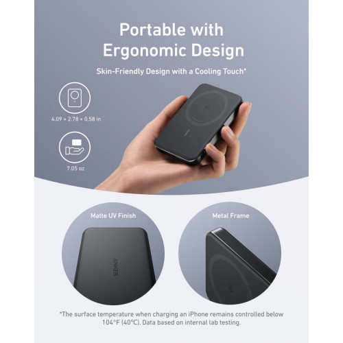 Anker MagGo Power Bank (10K, Slim) and Anker 735 Charger (Nano II 65W)