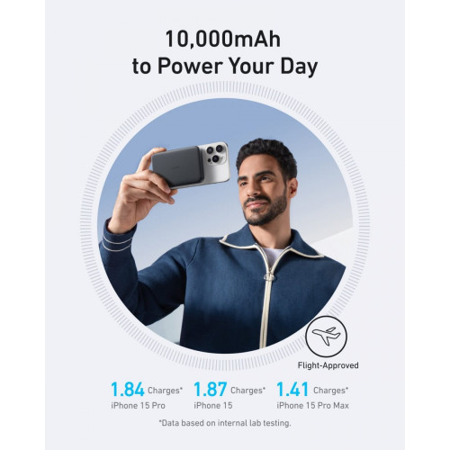 Anker MagGo Power Bank (10K, Slim) and Anker 735 Charger (Nano II 65W)