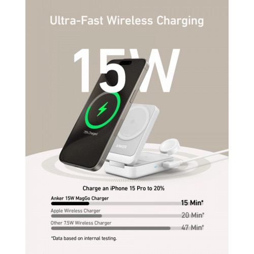 Anker MagGo Wireless Charging Station (Foldable 3-in-1)