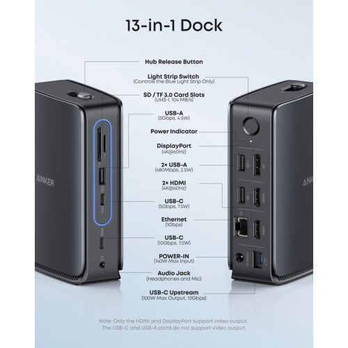 Anker Nano Docking Station (13-in-1, Triple Display, Built-In Removable Hub)
