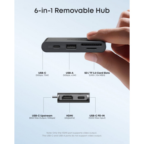 Anker Nano Docking Station (13-in-1, Triple Display, Built-In Removable Hub)