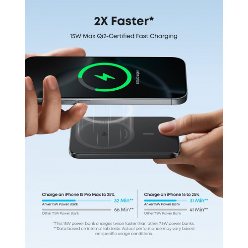 Anker Nano Power Bank (5K, MagGo, Slim) and Anker 737 Power Bank (PowerCore 24K)