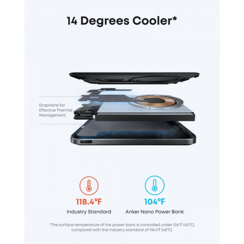 Anker Nano Power Bank (5K, MagGo, Slim) and Anker 737 Power Bank (PowerCore 24K)