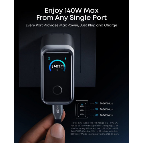 Anker Prime Charger (160W, 3 Ports, Smart Display)