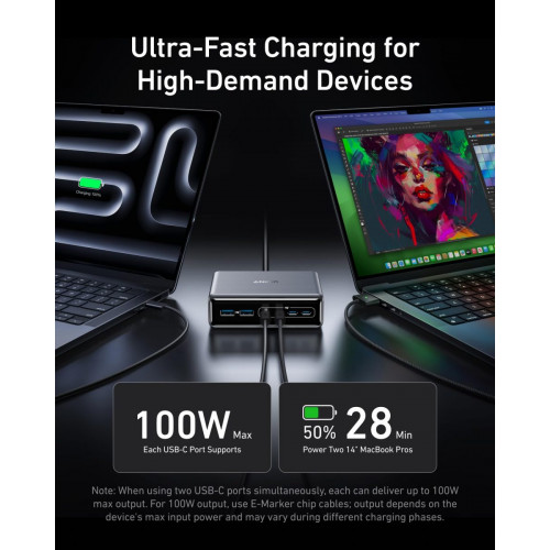 Anker Prime Charger (200W, 6 Ports, GaN) and Anker Prime USB-C to USB-C Cable 240W