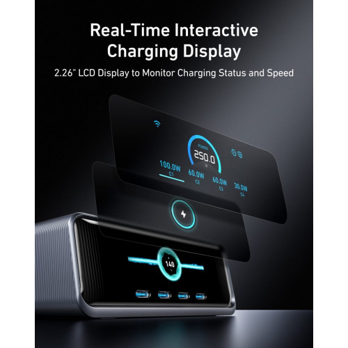 Anker Prime Charger (250W, 6 Ports, GaNPrime) with USB-C to USB-C Cable (240W)