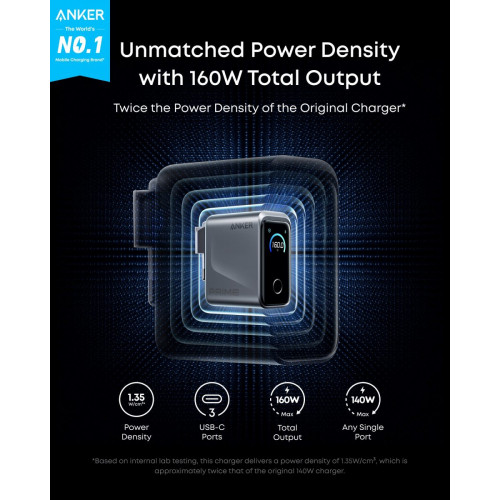 Anker Prime Charger with Anker Prime USB-C to USB-C Cable