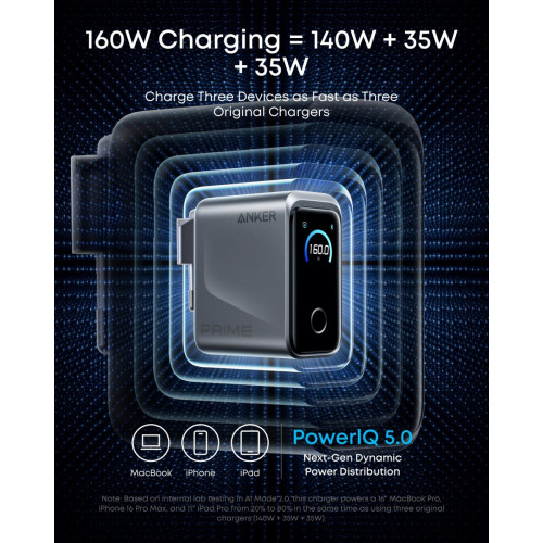 Anker Prime Charger with Anker Prime USB-C to USB-C Cable
