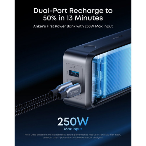 Anker Prime Power Bank (26K, 300W) and 100W Charging Base