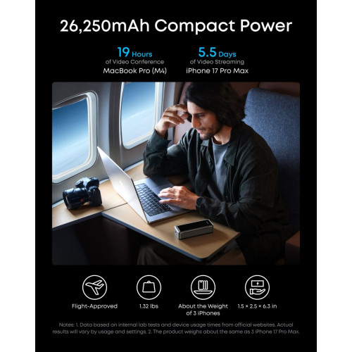 Anker Prime Power Bank (26K, 300W) and 100W Charging Base