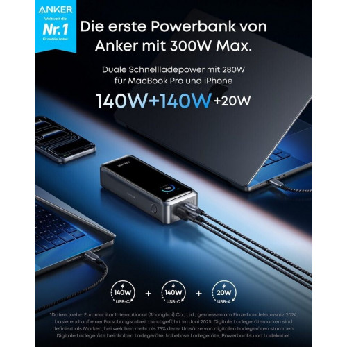 Anker Prime Powerbank (26K, 300W)