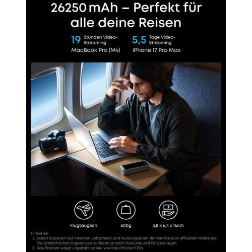 Anker Prime Powerbank (26K, 300W)