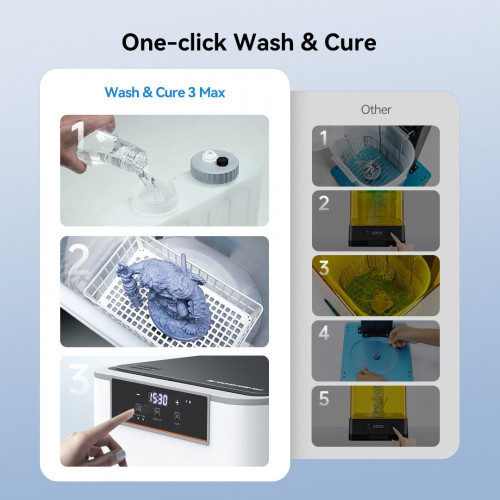 Anycubic Wash & Cure 3 Max