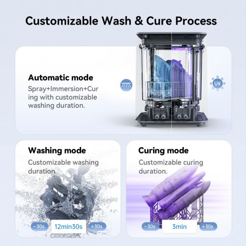 Anycubic Wash & Cure 3 Max
