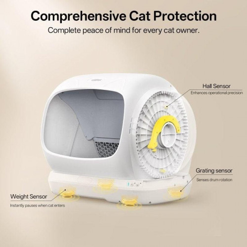 Arenero Inteligente Para Gatos Ubpet C41 Autolimpiable XXXL
