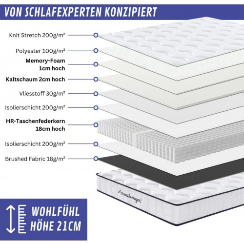 Arensberger Lena 140x200cm H3
