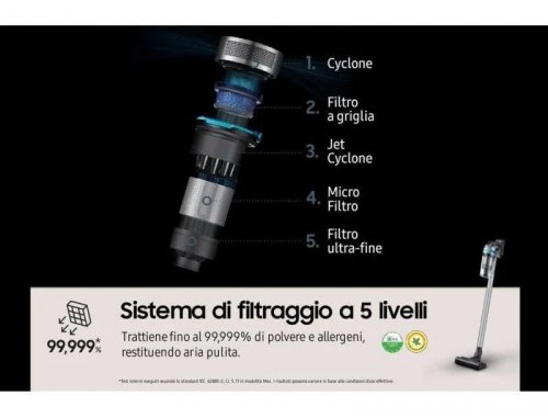 Aspiradora Escoba Samsung Jet 75 Turbo VS20T7531T1