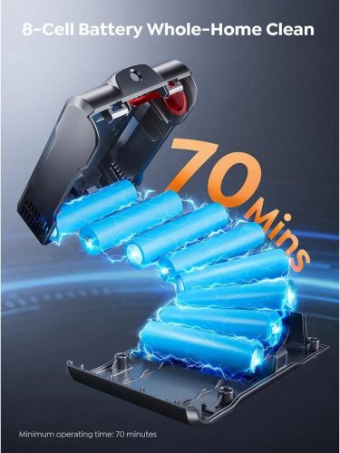 Aspiradora Inalámbrica Smoture 650w 55 Kpa 70 Min de Autonomía