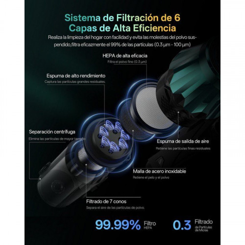 Aspiradora sin Cable Vactidy V15MAX 76KPa 60 Min Autonomía Antienredos 1,5L