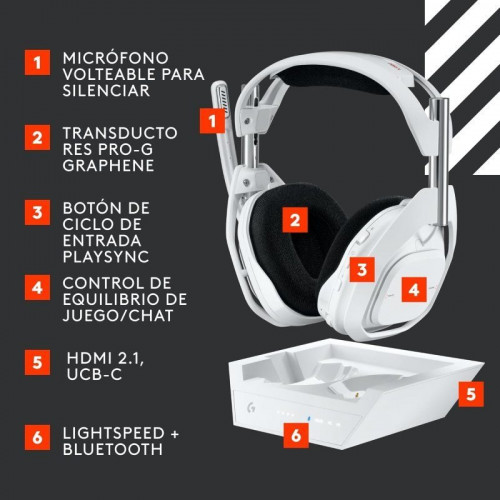 Astro A50 X Auriculares Gaming Inalámbricos Bluetooth Multiplataforma Blancos
