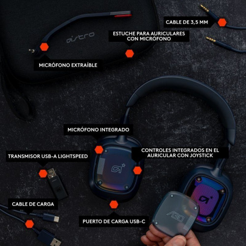 Astro Gaming A30 Auriculares Gaming Inalámbricos Playstation Azules