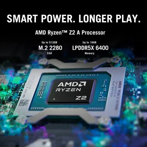 Asus Consola Portátil ROG Xbox Ally