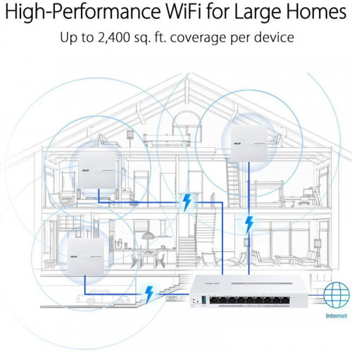 ASUS ExpertWiFi EBA63 AX3000 Punto de Acceso WiFi 6 PoE