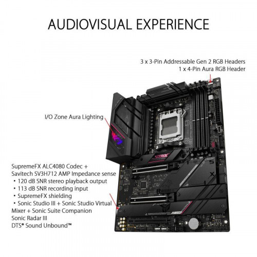 ASUS ROG STRIX B650E-E GAMING WIFI