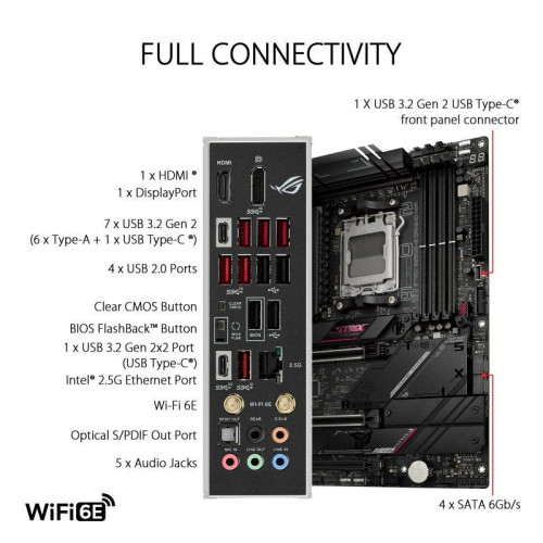 ASUS ROG STRIX B650E-E GAMING WIFI