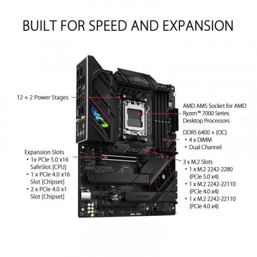 ASUS ROG STRIX B650E-F GAMING WIFI