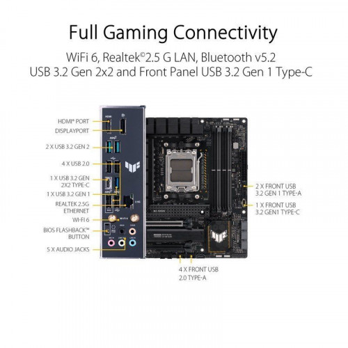 ASUS TUF GAMING B650M-PLUS WIFI