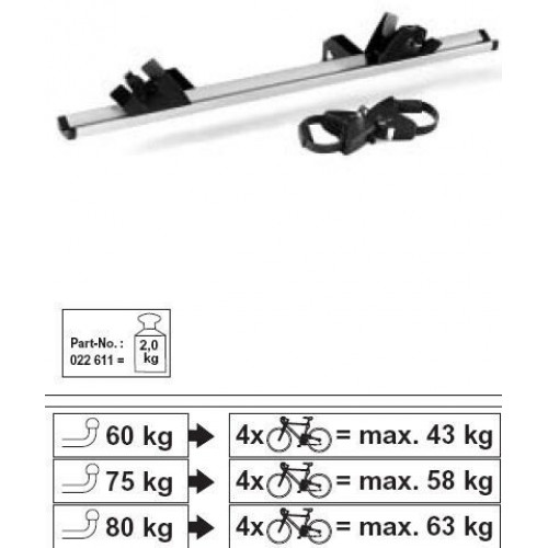 Atera Strada Sport Kit adaptador