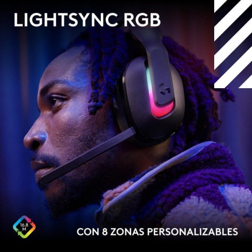 Auriculares Logitech G Astro A20 X inalámbricos y alámbricos para gaming con PLAYSYNC, Bluetooth y RGB negros