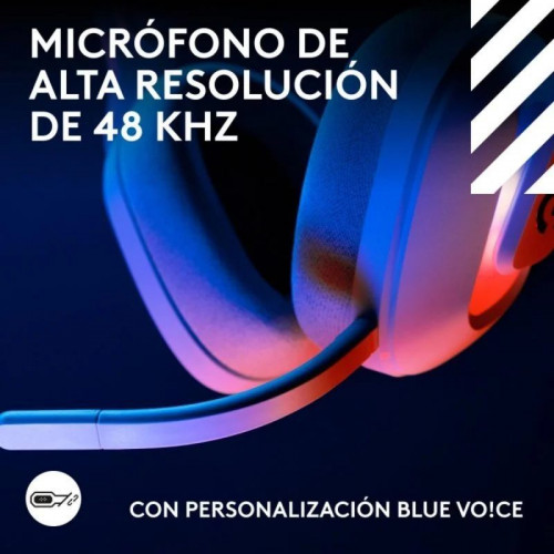 Auriculares Logitech G Astro A20 X inalámbricos y cableados gaming multiplataforma RGB blanco