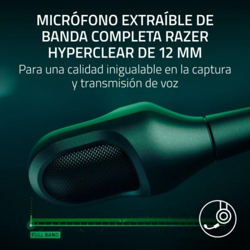 Auriculares Razer Razer BlackShark V3 Pro inalámbricos HyperSpeed ANC con audio espacial THX Negros