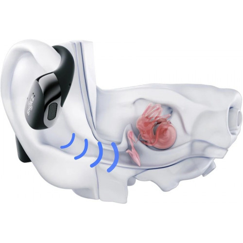 Auriculares Shokz OpenFit 2+